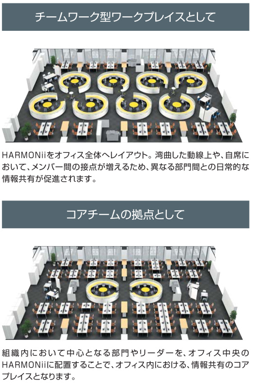 ハーモニー