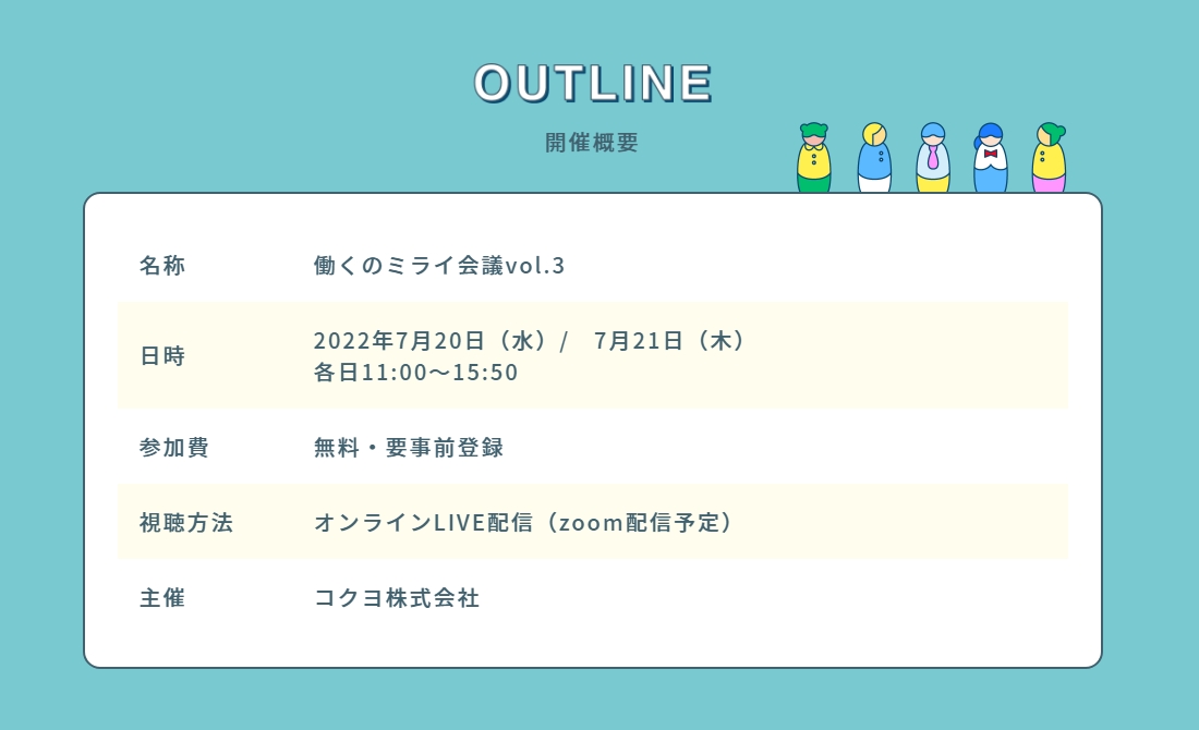 働くのミライ会議2